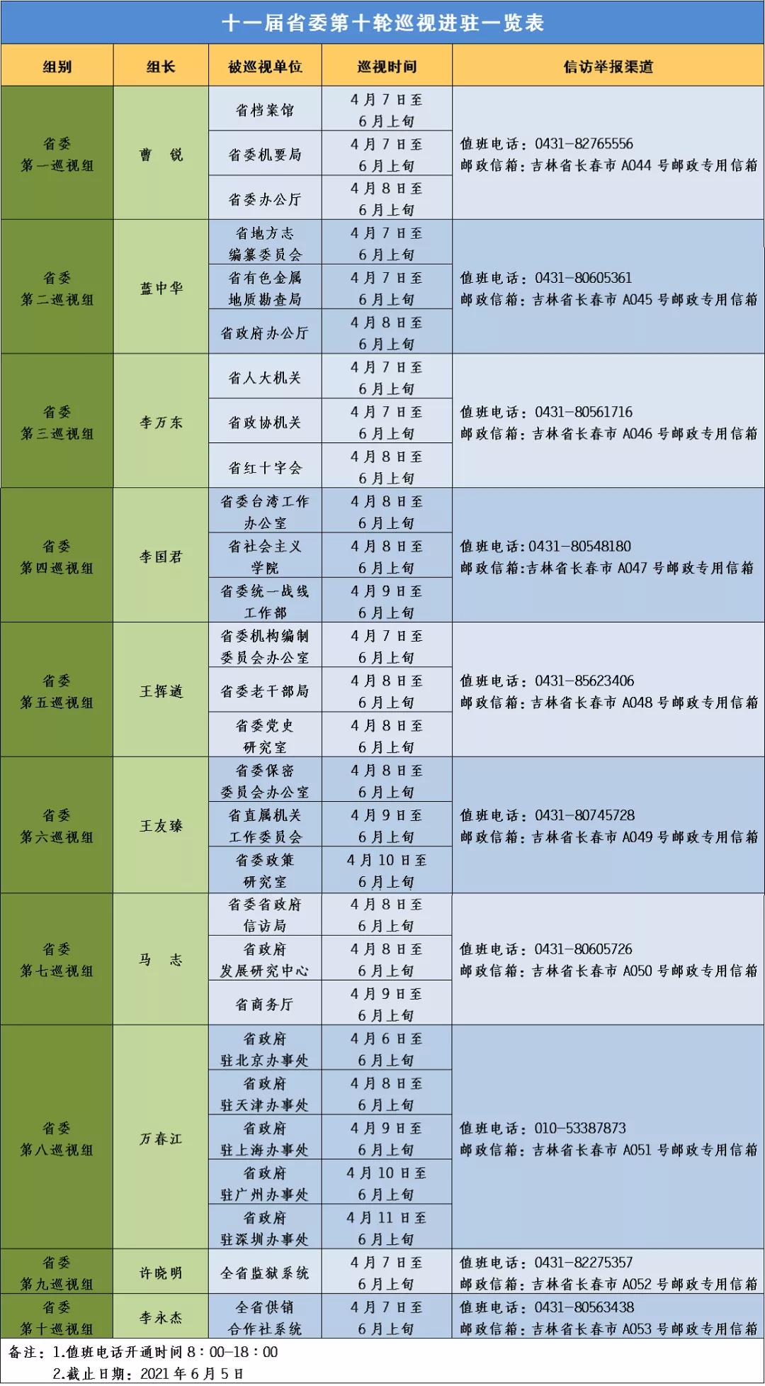 1618282349790027441.jpg 微信图片_20210413105154.jpg