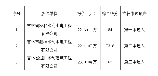 d9ab55064ad6776b43f57770e56a9f6.png