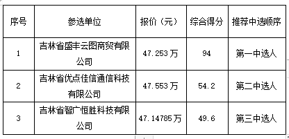 QQ截图20210923090606.png