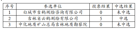 QQ截图20211025111609.png