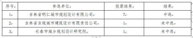 QQ截图20211220152820.png