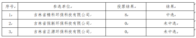 QQ截图20211220152958.png