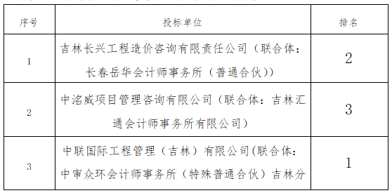 微信截图_20221025095309.png