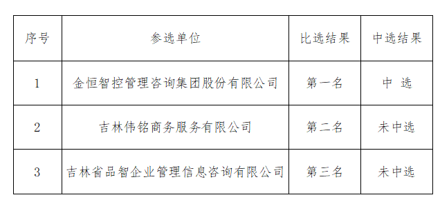 福昕截屏20221028155738889.png