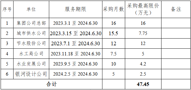 微信截图_20230414155518.png