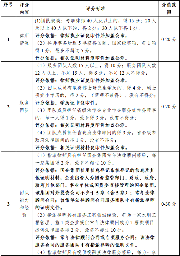 微信截图_20230414155535.png