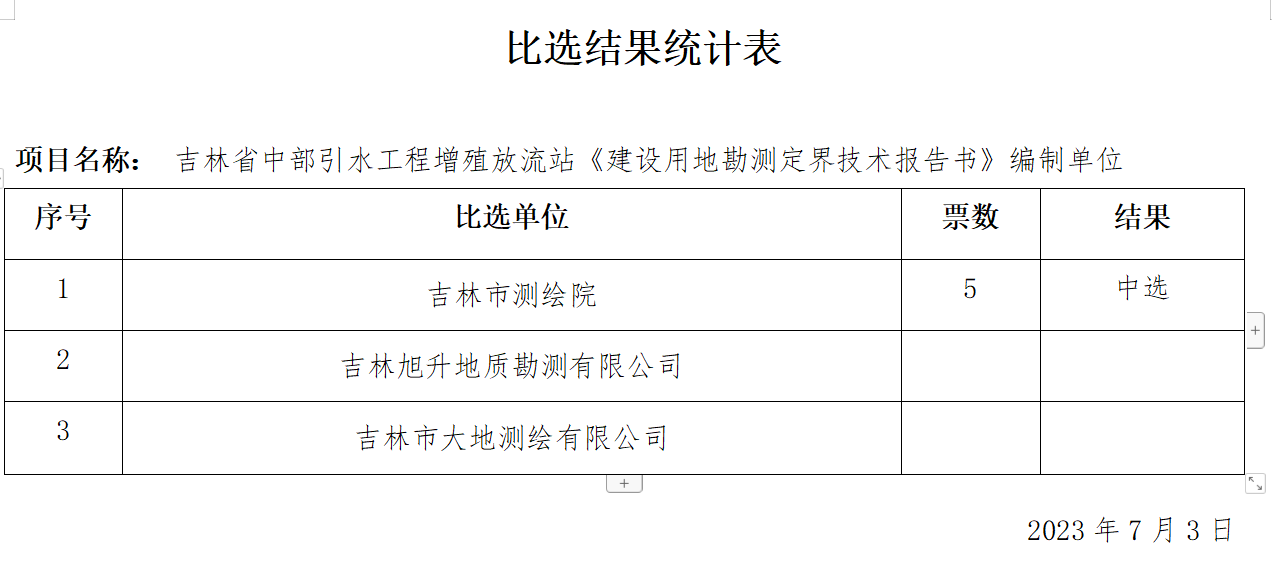 微信截图_20230814133832.png